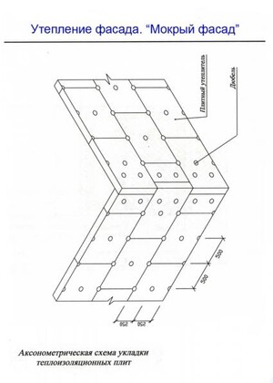Аксонометрическая система укладки теплоизоляционных плит