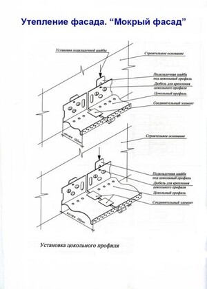 Установка цокольногопрофиля