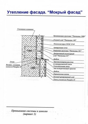 Примыкание системы к цоколю 3