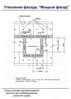 Схема установки противопожарных рассечек при комбинированном утеплении здания