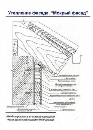 Комбинированное утепление карнизной части здания невентилируемой кровли