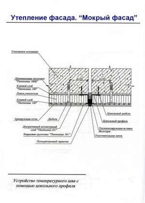 Устройство температурного шва с помощью цокольного профиля