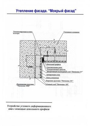 Устройство углового деформационного шва с помощью цокольного профиля