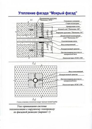 Узел примыкания системы теплоизоляции к газопроводу по фасадной разводке