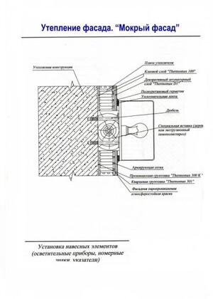 Установка навесных элементов ( осветительные приборы, номерные знаки)