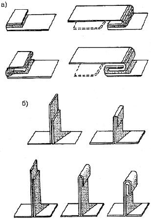 Рис.1. Соединение стальных кровельных листов лежачими фальцами. Последовательность выполнения а - одинарного и двойного лежачих фальцев;