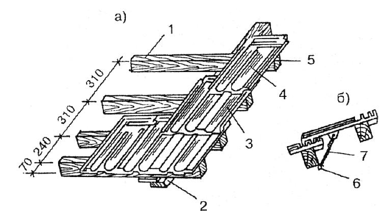 Рис.2. Кровля из пазовой штампованной черепицы а - начальный период укладки; б - крепление черепицы; 1 - карнизная обрешетка; 2 - стропильная н